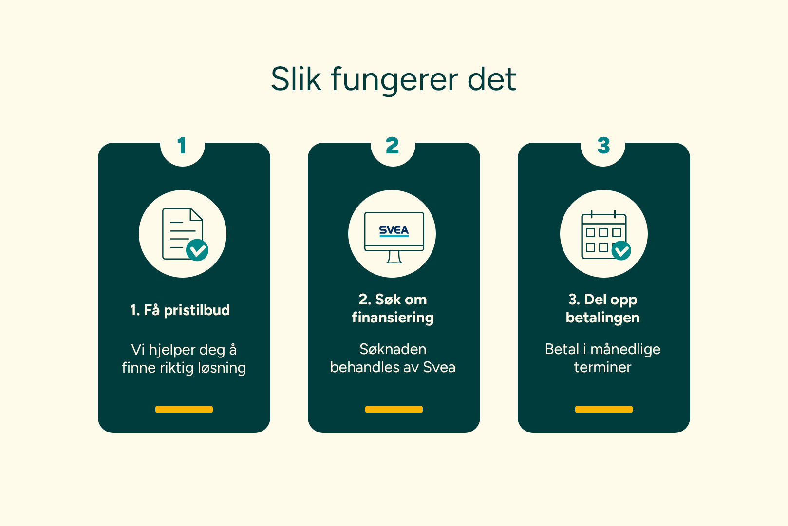 MM Svea 3