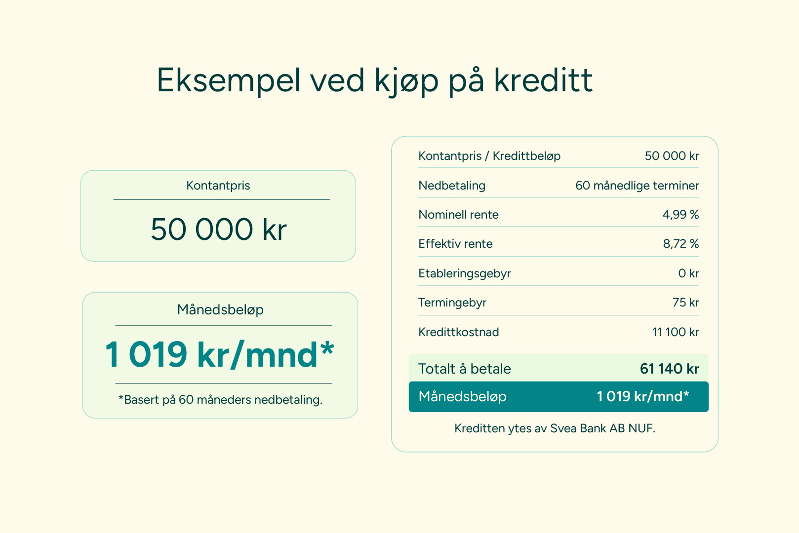 MM Svea 2